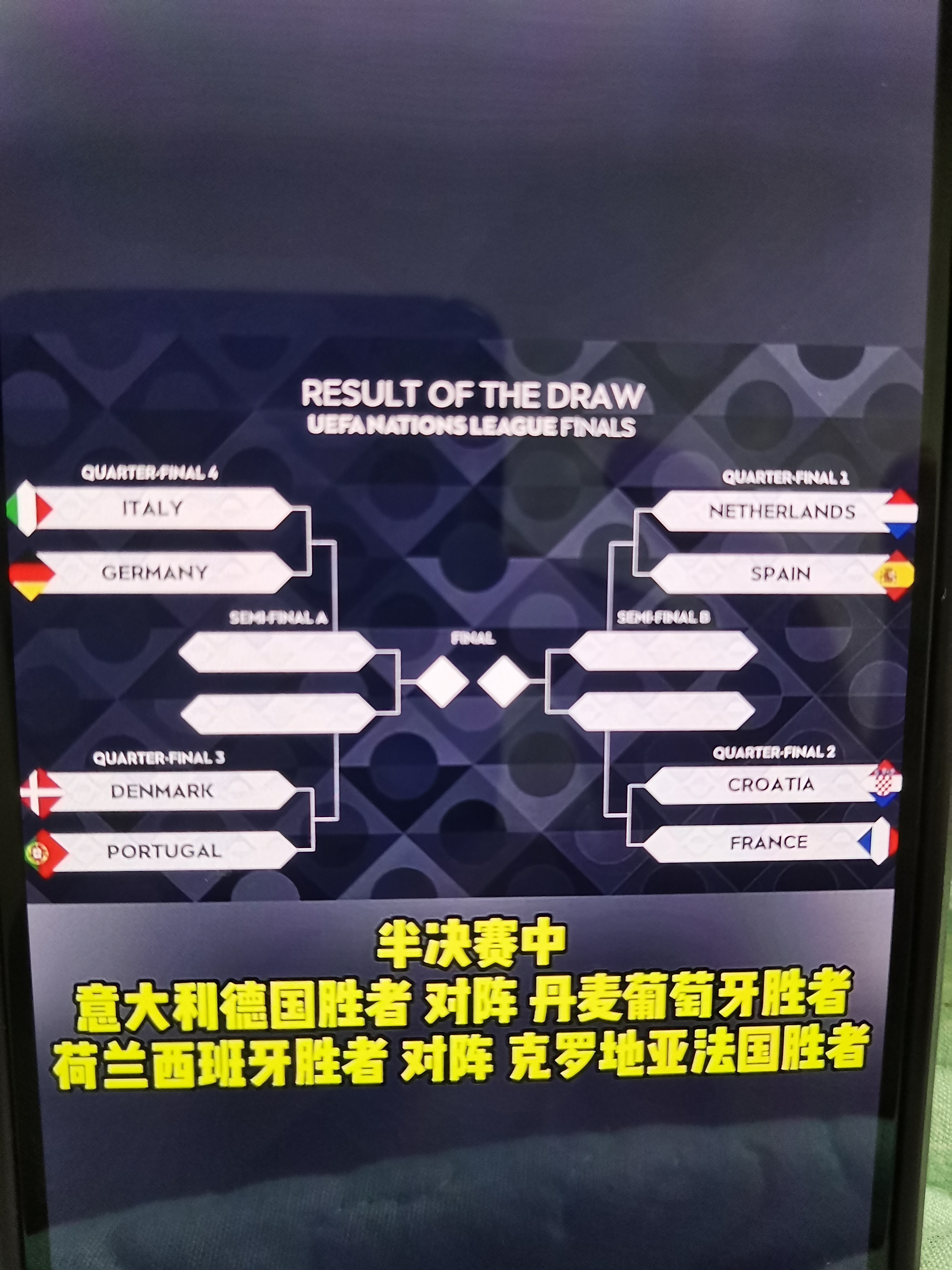 包含荷兰对阵瑞典：争夺晋级资格将迎来高潮的词条
