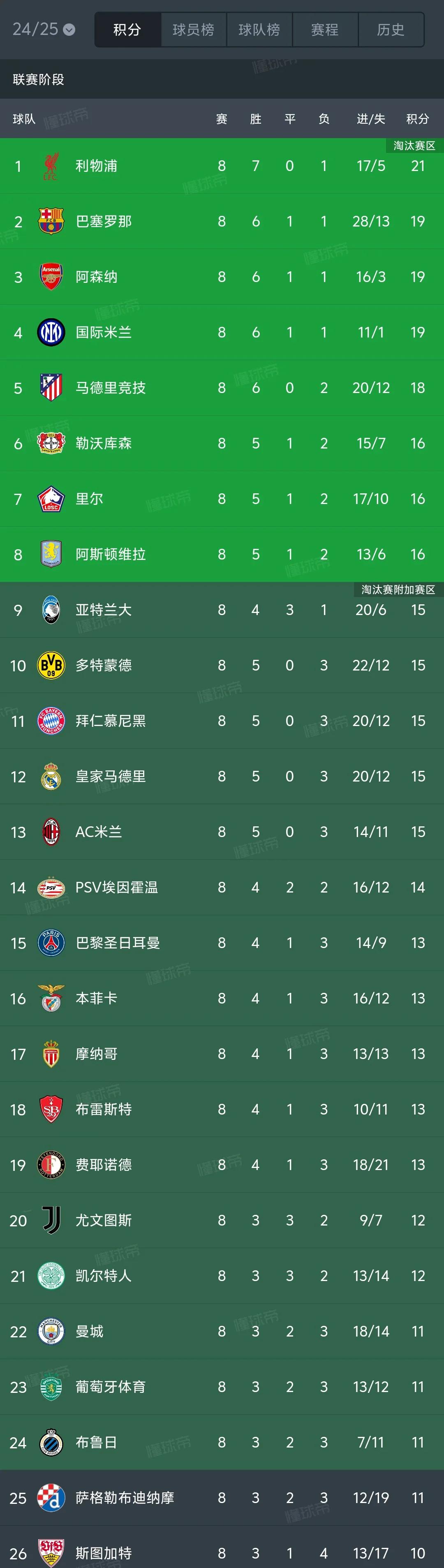 关于斯洛文尼亚锁定八强席位，欧锦赛表现出色的信息